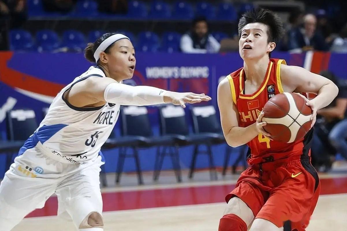 中国女篮vs温网比分结果