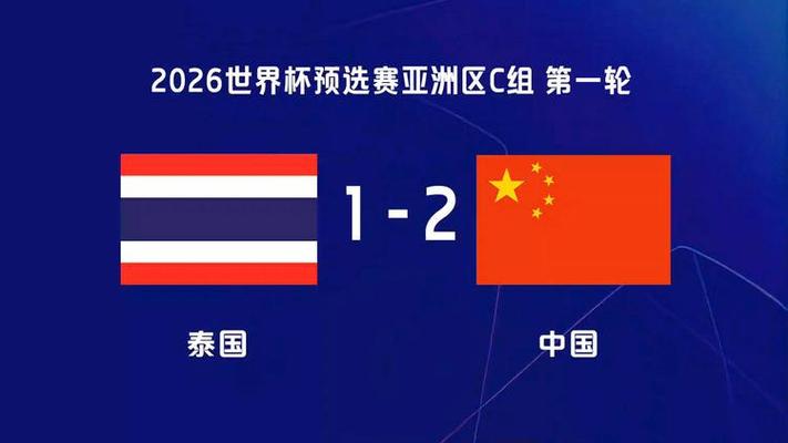 中国对阵泰国结果球