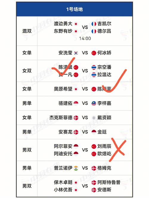 中国男篮vs印尼技术统计