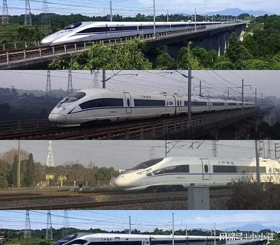 中国高铁vs中国汽车