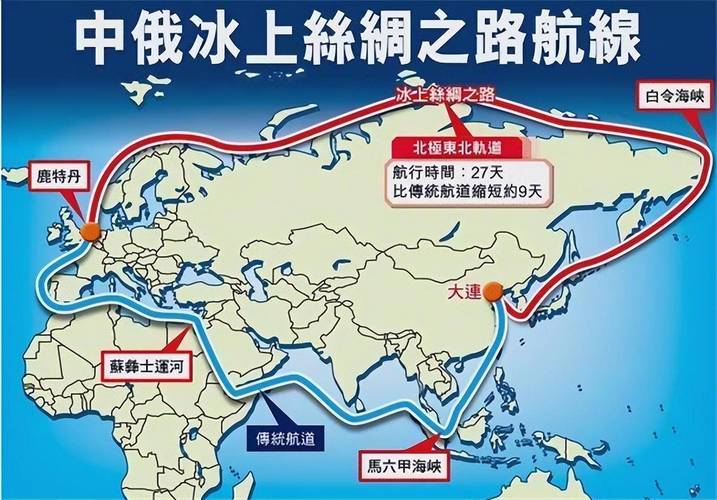 中国vs俄罗斯港口在哪里