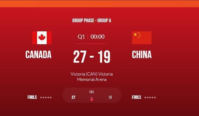 中国vs加拿大