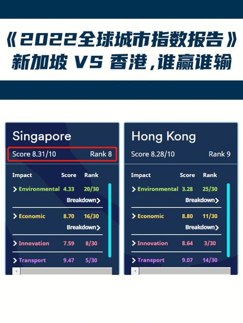 中国vs新加坡在哪看