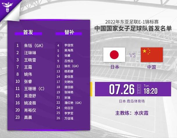中国vs日本女足战绩