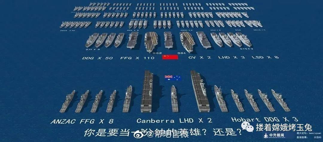 中国vs澳大利亚军事