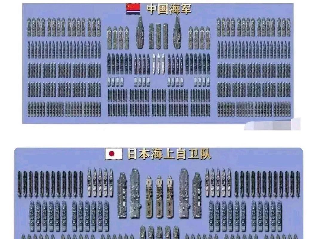 中国vs 日本海军模拟
