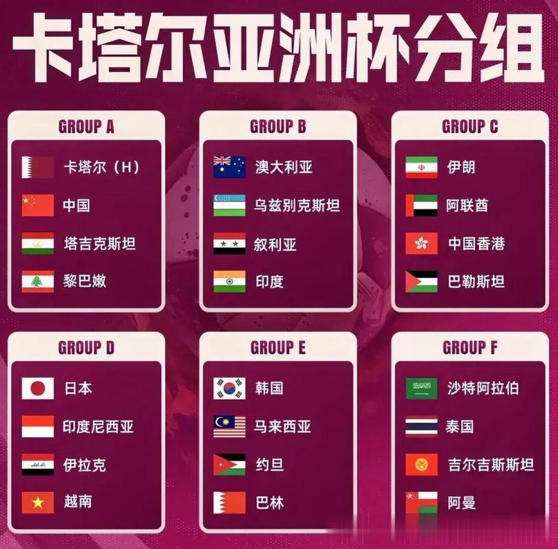 亚洲杯中国vs卡塔尔直播时间