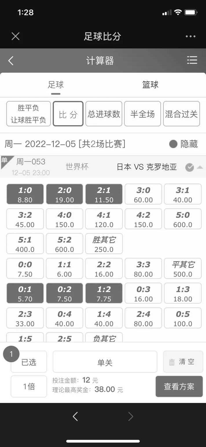 八强日本vs克罗地亚比分预测