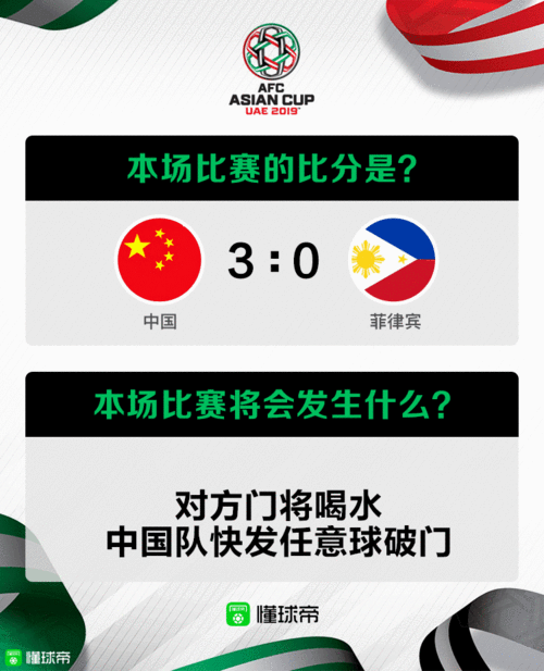 国足vs菲律宾半场比分