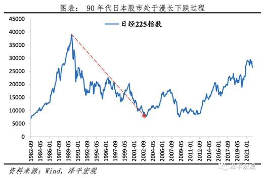 国际空头VS日本央行