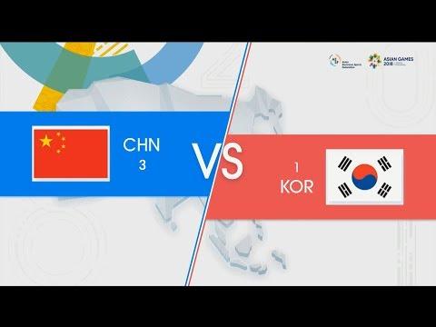 外媒英雄联盟中国vs韩国