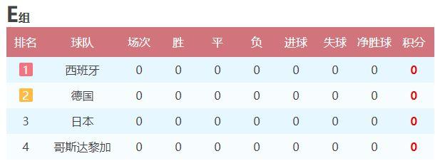 德国vs日本胜负比分预测