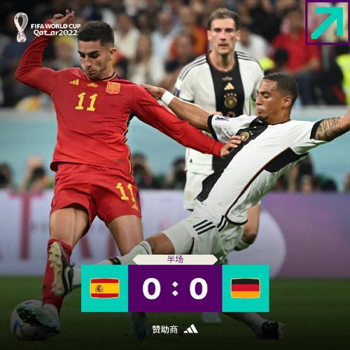 德国vs西班牙谁赢了
