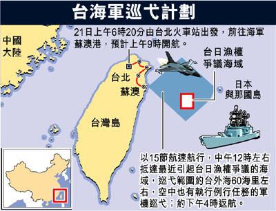 日本军事vs台湾