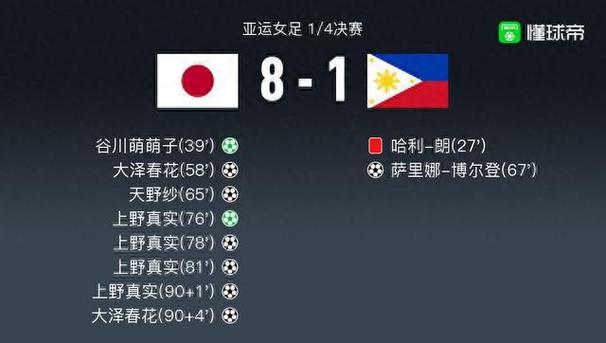 日本女足vs菲律宾女足比分