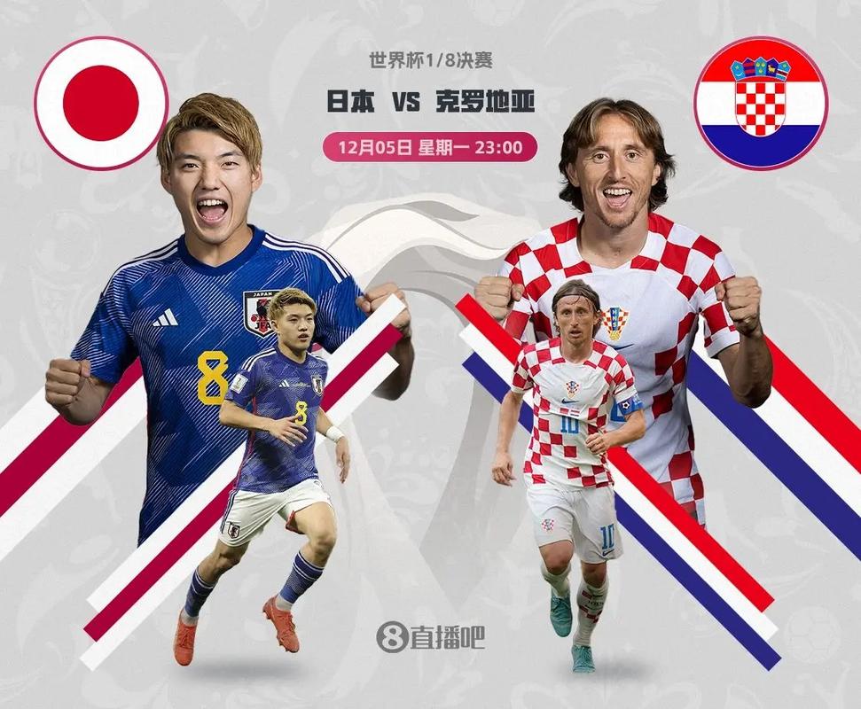 日本vs克罗地亚直播观看时间