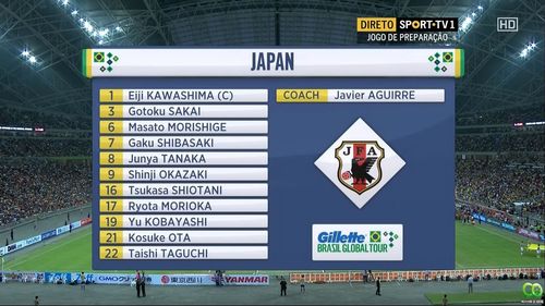 日本vs巴西友谊赛预测