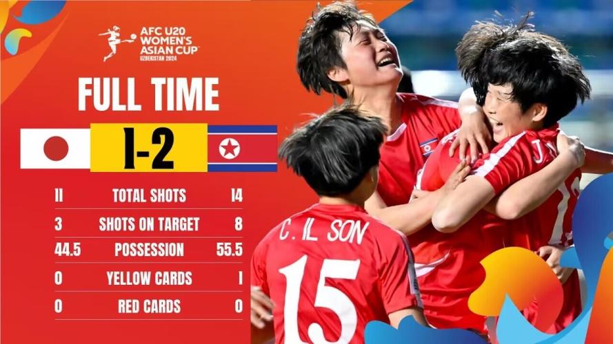 朝鲜女足亚洲杯什么战绩