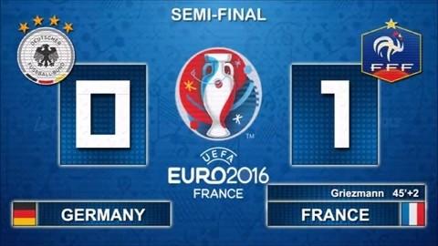 法国vs德国多少分钟进球