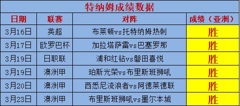 澳大利亚vs日本最终比分