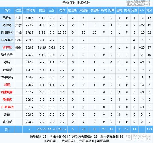 热火vs尼克斯赛程