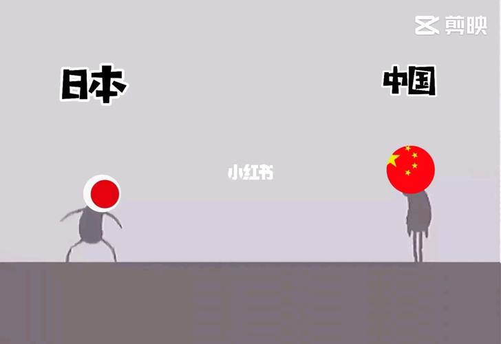 现代中国vs现代日本视频