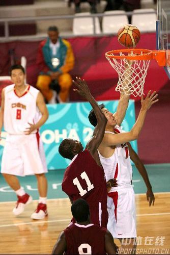 2006中国男篮vs卡塔尔